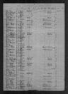 Record image of Maris Patterson