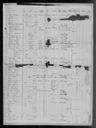 Record image of Alfred Scharer