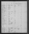 Record image of Sarah Dowry