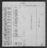 Record image of Chas. B. Struthers