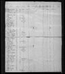Record image of Bella Boskowitz