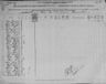 Record image of Bertha Volkert