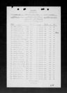 Record image of Ira M. Inwood