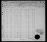 Record image of Ned K Kulp