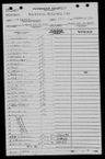 Record image of Daniel L Saks
