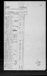 Record image of Basil E Studer