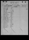 Record image of Harold H Parce