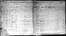 Record image of Hendrika P. Bouw