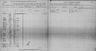 Record image of Alois Brauneis