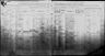 Record image of Antonina Rakowska