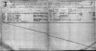 Record image of Manoel Jose Coello
