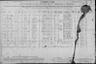 Record image of Johanna Organ