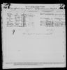 Record image of Elfrida Gundersen