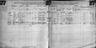 Record image of Elfrida Gundersen