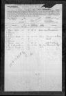 Record image of Ethelbert Watts