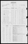 Record image of Willia Hampton Wade