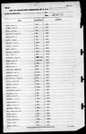 Record image of Mahlon G. Culp