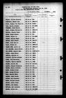 Record image of John Ralph Harold Van Delinder