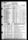 Record image of John D. Lagman