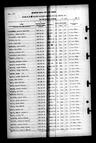 Record image of Dalton Sidney Whitmore
