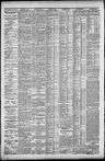 Record image of Delia Anton