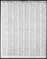 Record image of Stefan Mike