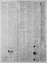 Record image of Sophia Mason