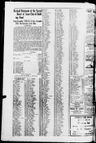 Record image of Augustin Joret