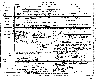 Record image of Anna Bruic (Bloyer,) (born Arndt)