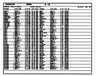 Record image of Soraya H. Hasnain (Brown)