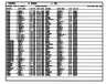 Record image of Denae M. Bridges