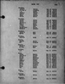 Record image of Edward O. Bruffey