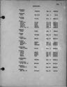 Record image of Mary Picard