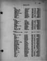Record image of Harvey Pope