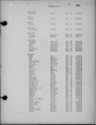Record image of John Taber