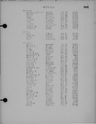 Record image of Charley S. Roberts