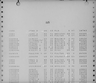 Record image of John W. Ruse