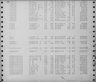 Record image of Ruth Underwood