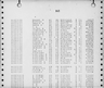 Record image of Simon P. Griffin