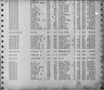 Record image of Caroline Wilder