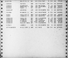 Record image of Marion J. Usher