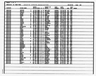 Record image of Lamar Griffin