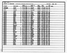 Record image of Antonio Martin