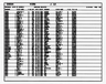 Record image of Ding Z. Chen