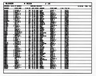 Record image of Erin E. Glynn (Fussell)