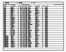 Record image of Denae M. Bridges