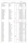 Record image of Abel Kruse