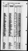 Record image of Janette L. Hillman