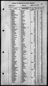 Record image of Helena M. Nowack