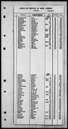 Record image of Joseph Tuzzolino
